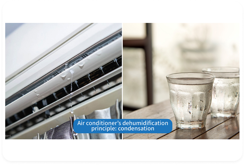 humidity_content3_en